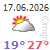 ( SAMSUN ) hava durumu