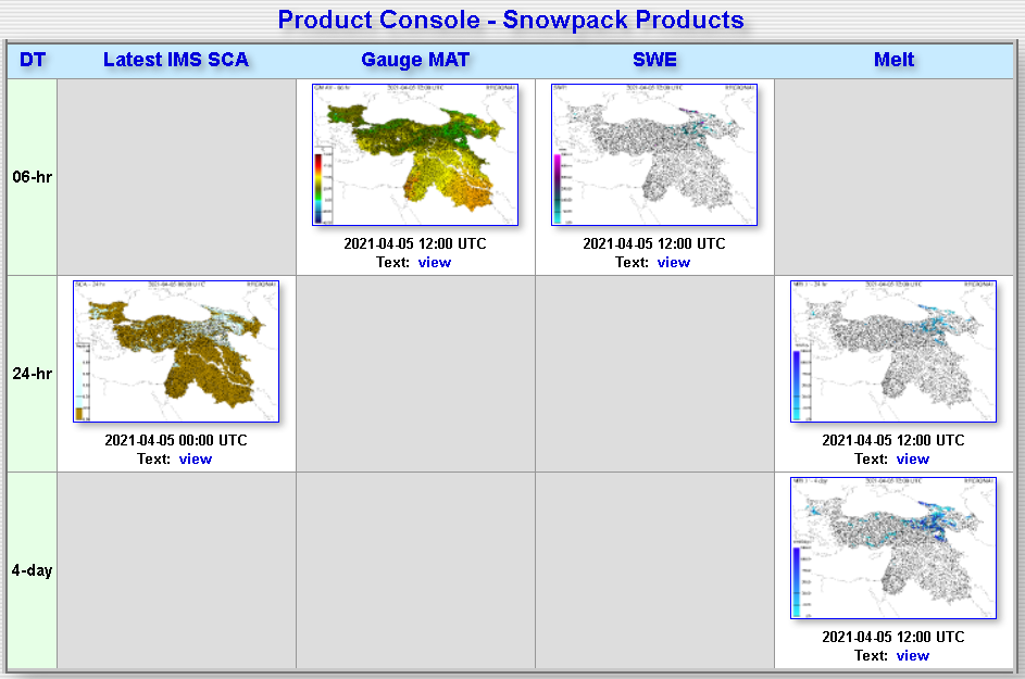 BSMEFFG Sistemi Kar Ürünleri (Sistem ara yüzü devamı)
