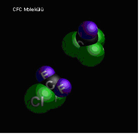 Kloroflorokarbon (CFC) molekülü 