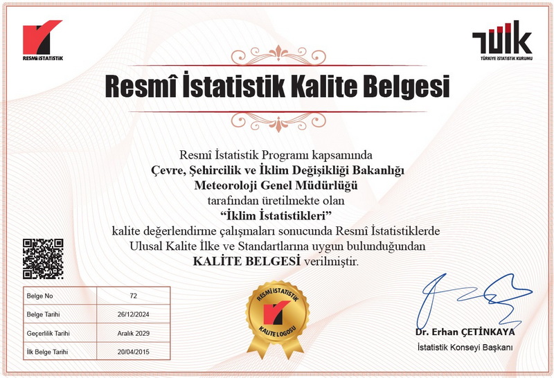 Resmi İstatistik Kalite Belgesi