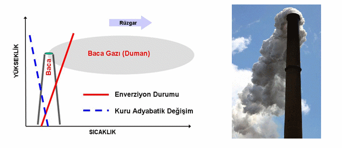 enverziyon-3.gif