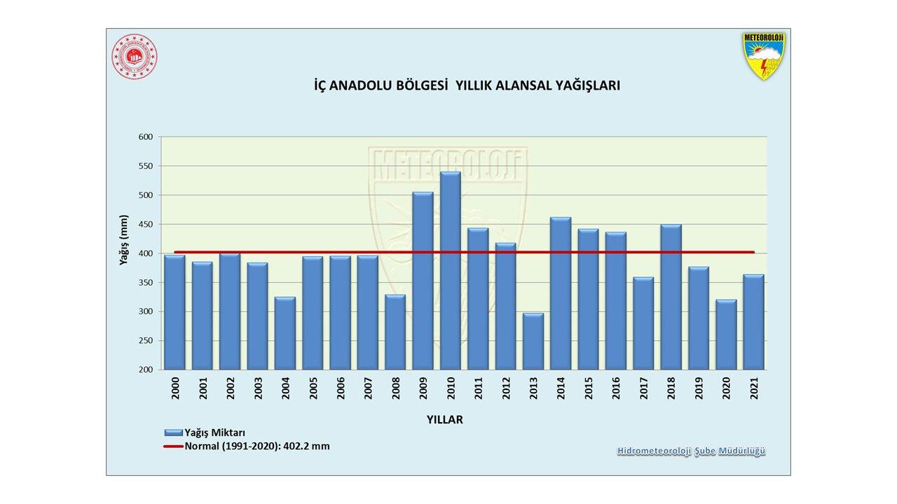 icanadolu.jpg