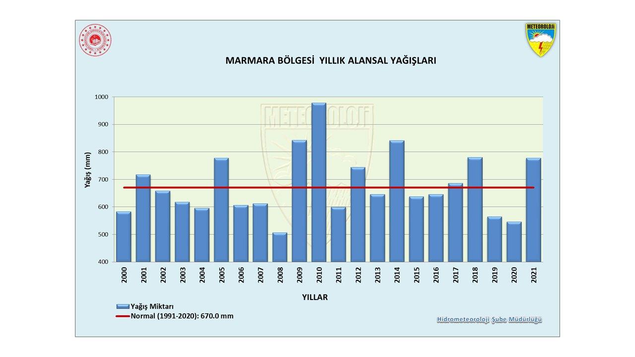 marmara.jpg