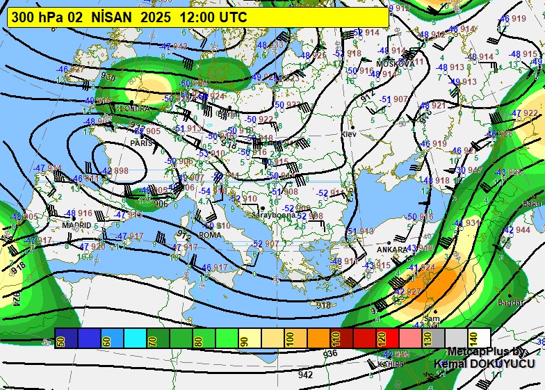 300hpa