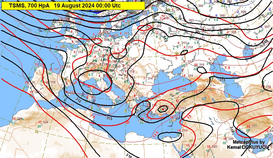 700hpa