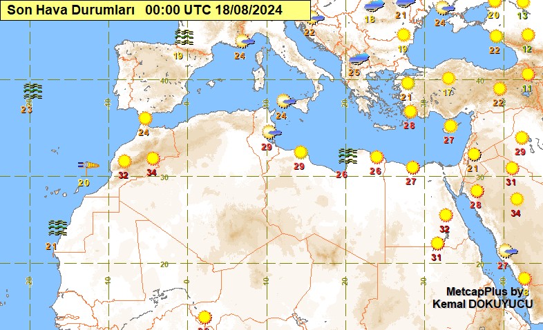 Kuzey Afrika