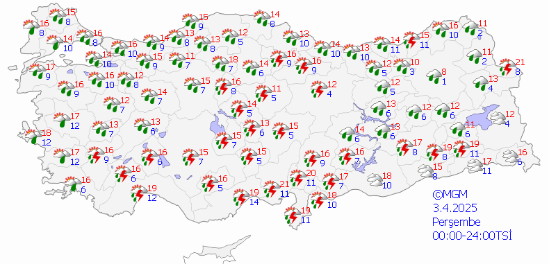 Türkiye güncel hava tahmini haritası