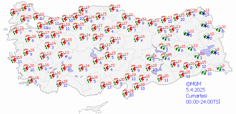 haritalı hava durumu tahmini