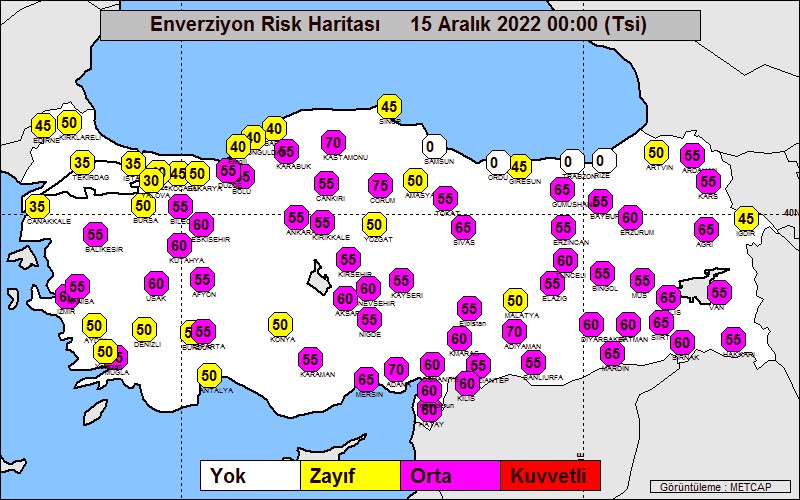 Enverziyon Risk Haritası