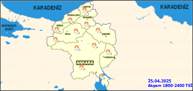 Akşam Yurtta Hava