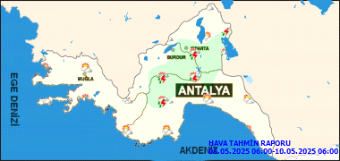 Antalya'da Bugün