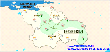 Eskişehir'de Bugün