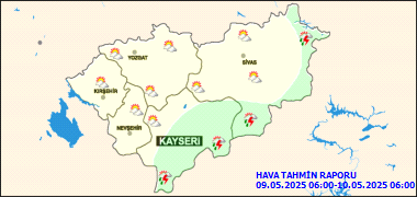 Kayseri'de Bugün
