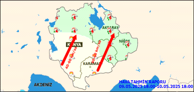 Konya'da Bugün