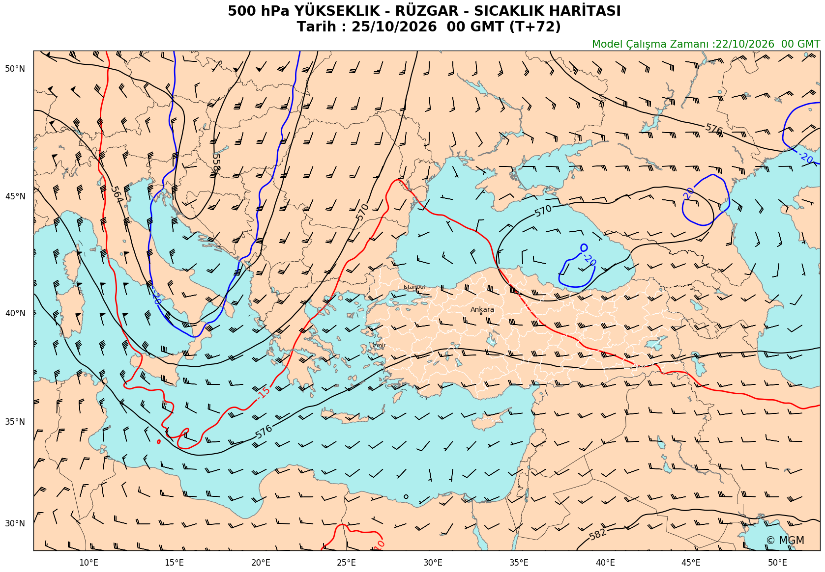 WRF Model Harita: 500 hPa Haritası