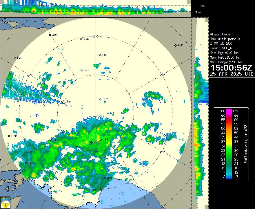 Radar Görüntüsü: Afyonkarahisar, Maks