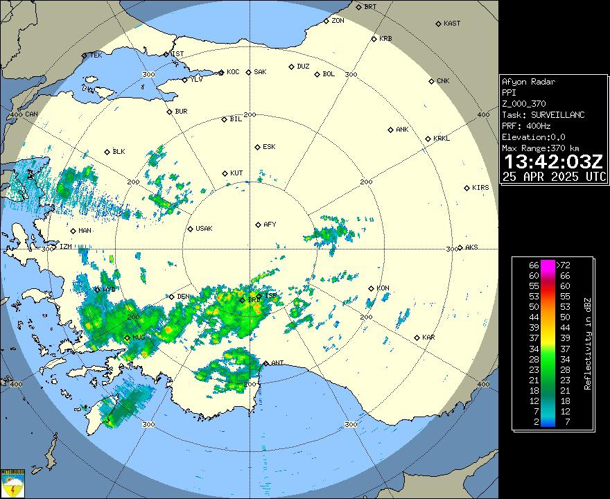 Radar Görüntüsü: Afyonkarahisar, PPI