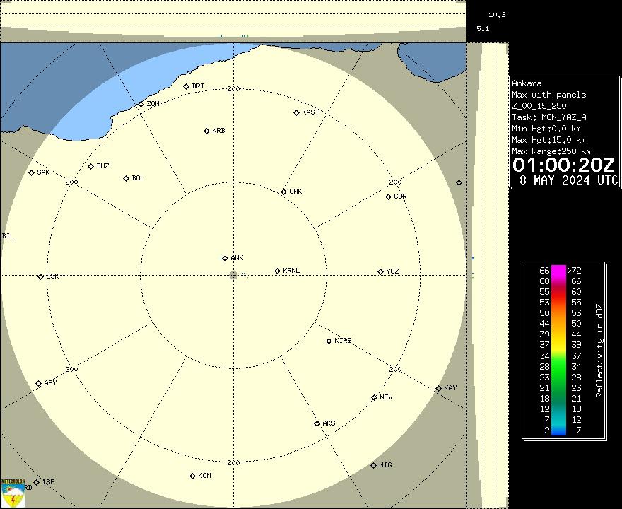 ankmax15 Ankara Radarı  