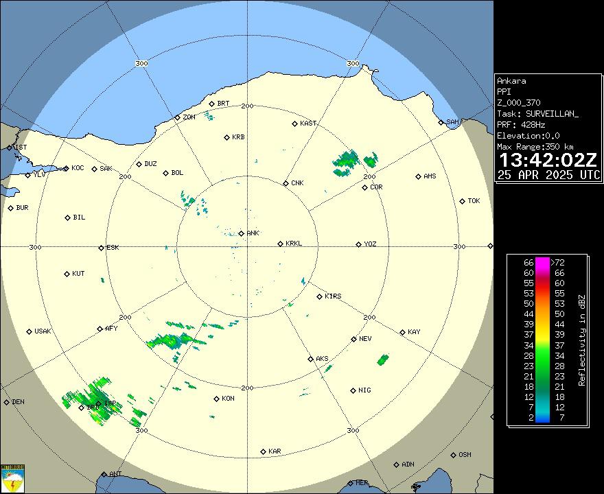 Radar Görüntüsü: Ankara, PPI