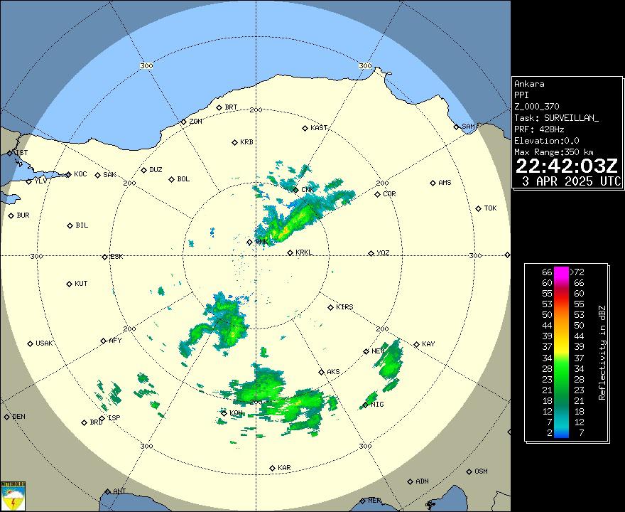 Radar Görüntüsü: Ankara, PPI