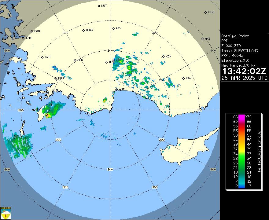 Radar Görüntüsü: Antalya, PPI