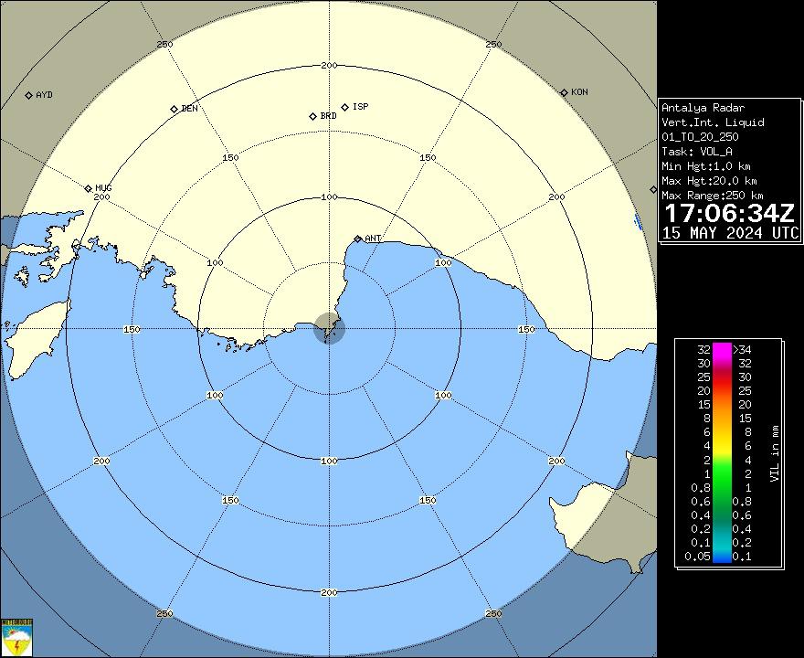 Radar Görüntüsü: Antalya, VIL