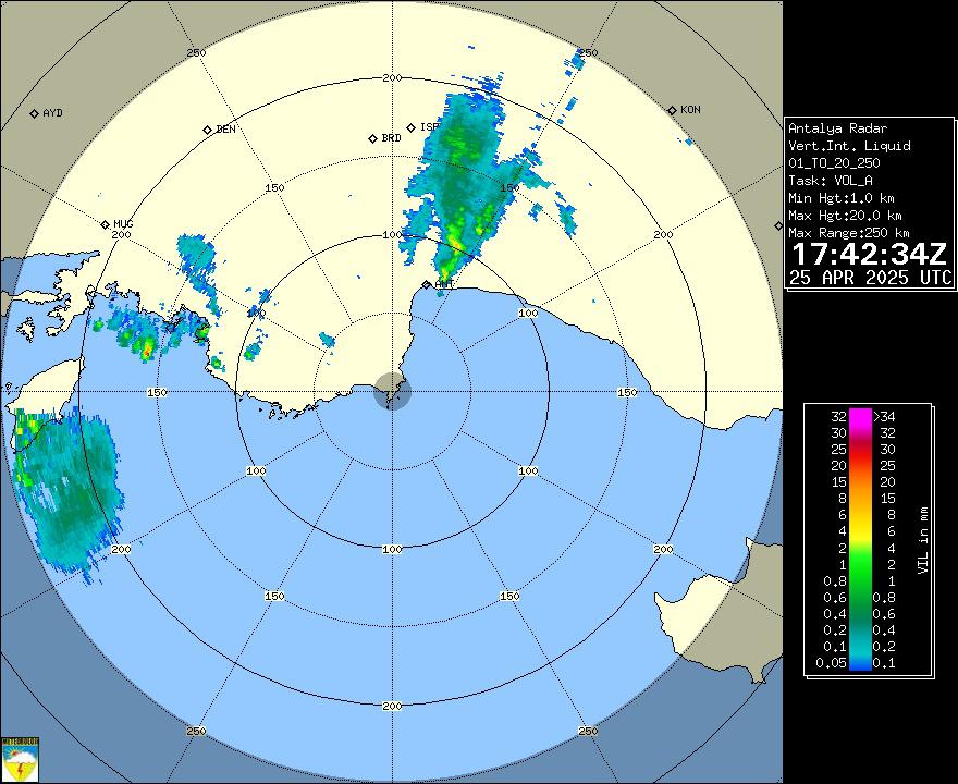 Radar Görüntüsü: Antalya, VIL