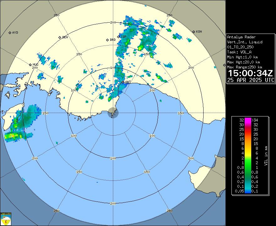 Radar Görüntüsü: Antalya, VIL