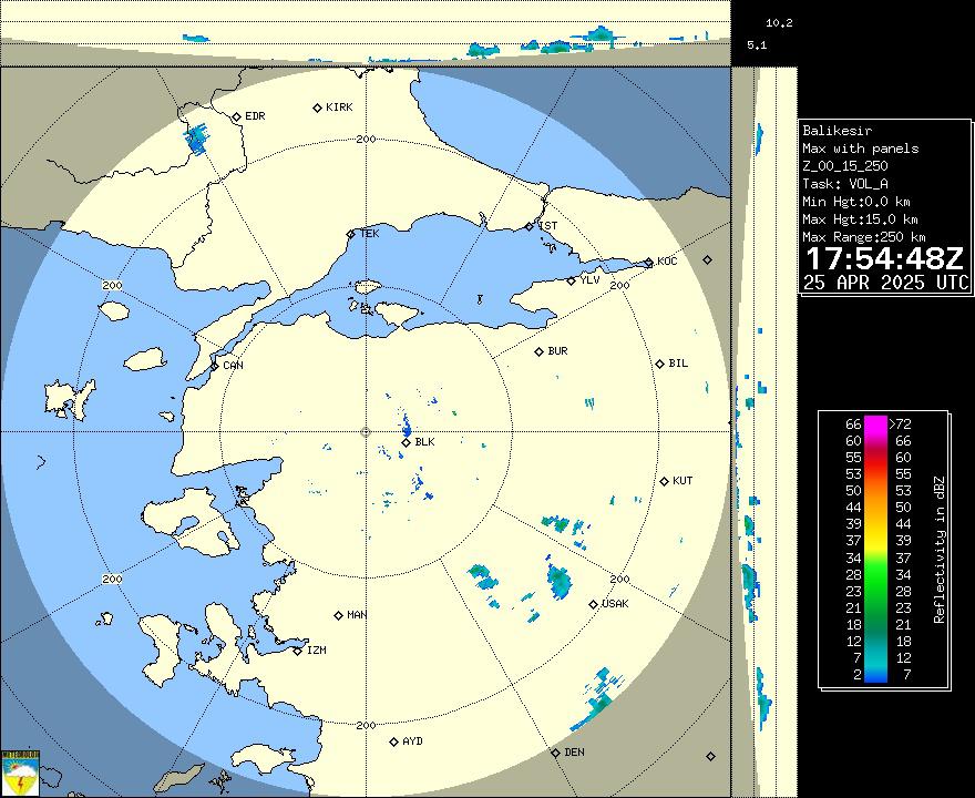 Radar Görüntüsü: Balıkesir, Maks