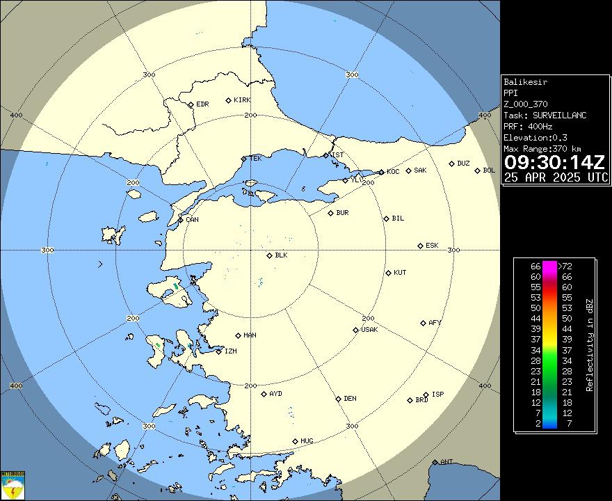 Radar Görüntüsü: Balıkesir, PPI