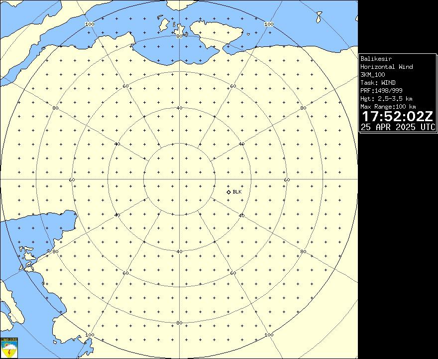 Radar Görüntüsü: Balıkesir, Rüzgar