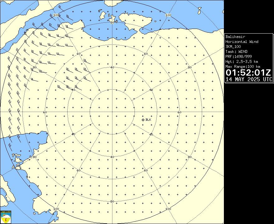 Radar Görüntüsü: Balıkesir, Rüzgar