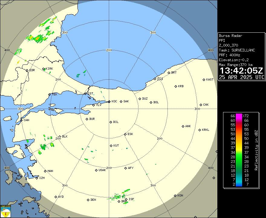 Radar Görüntüsü: Bursa, PPI