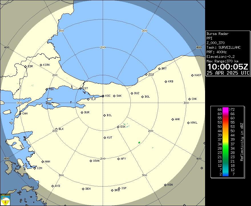 Radar GÃ¶rÃ¼ntÃ¼sÃ¼: Bursa, PPI