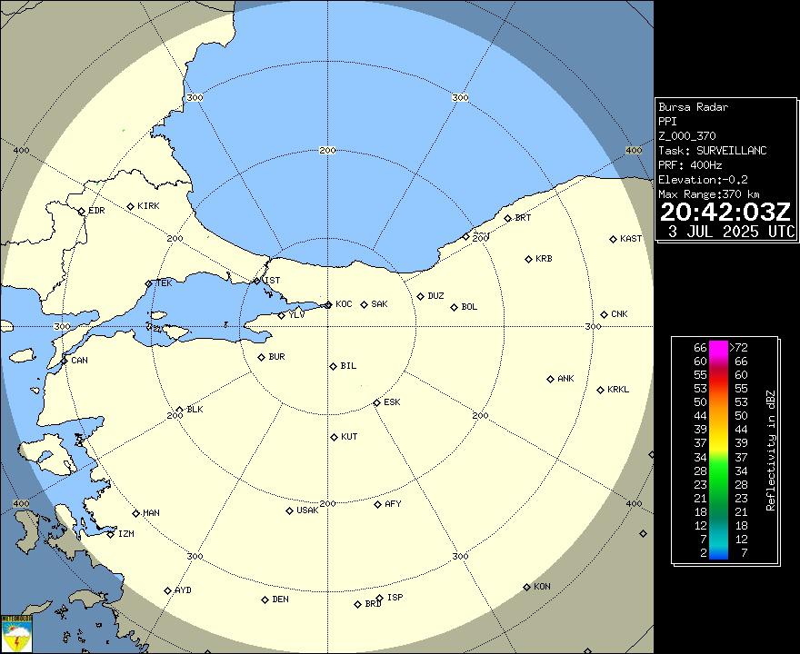 Radar Görüntüsü: Bursa, PPI