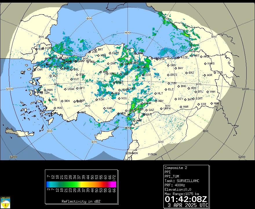 Radar GÃ¶rÃ¼ntÃ¼sÃ¼: BirleÅtirilmiÅ, PPI