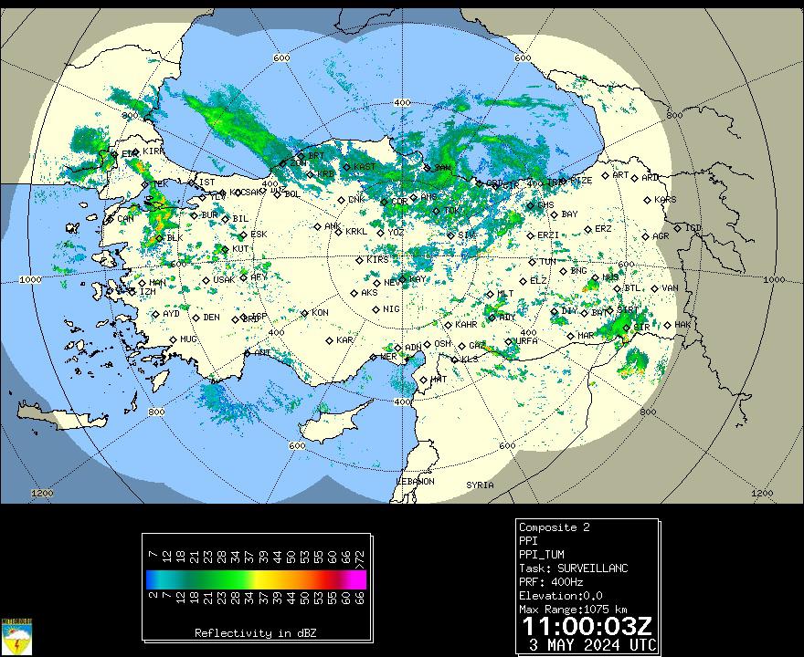 Radar Turchia OFF-LINE