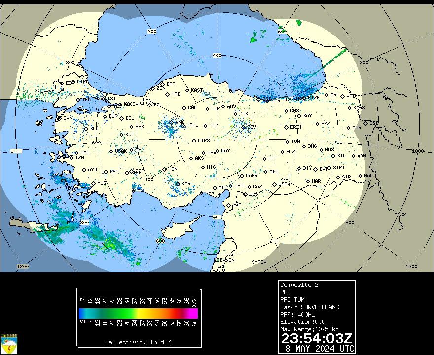 Radar Turchia OFF-LINE