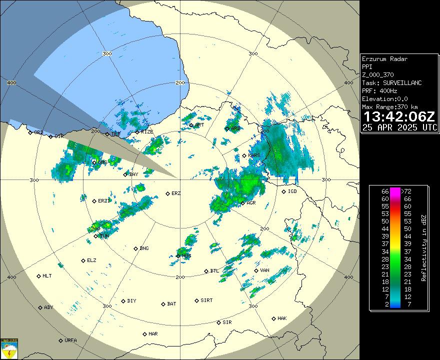 Radar Görüntüsü: Erzurum, PPI