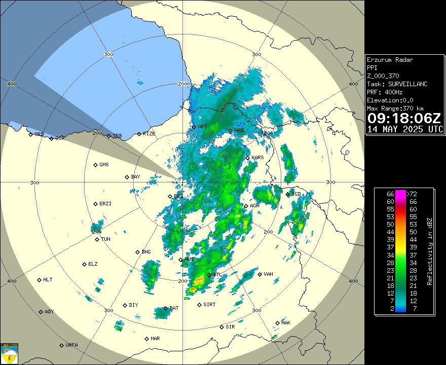 Radar Görüntüsü: Erzurum, PPI