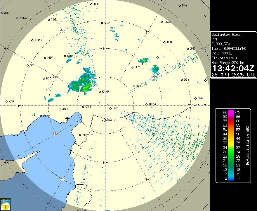 Radar Görüntüsü: Gaziantep, PPI