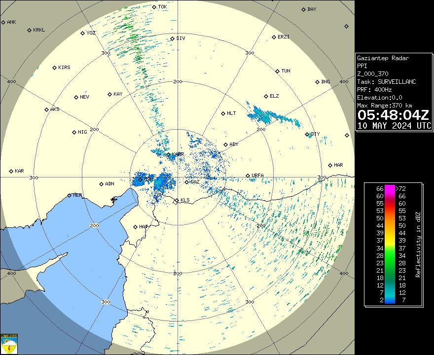 Radar Görüntüsü: Gaziantep, PPI