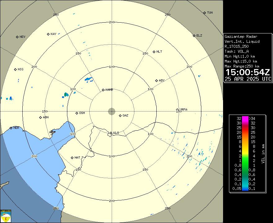 Radar Görüntüsü: Gaziantep, VIL