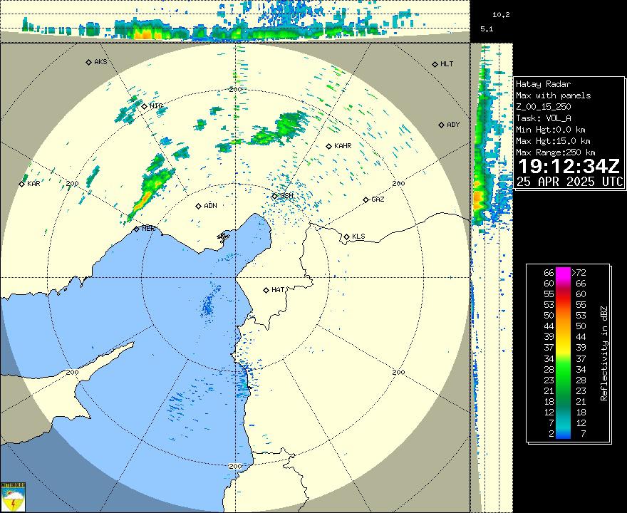 Radar Görüntüsü: Hatay, Maks
