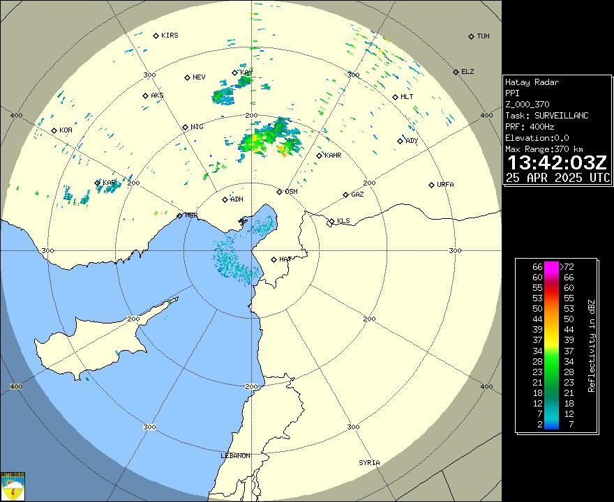 Radar Görüntüsü: Hatay, PPI