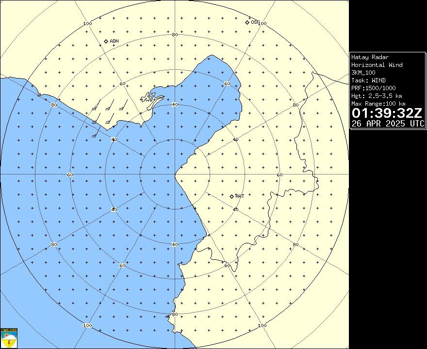 Radar Görüntüsü: Hatay, Rüzgar