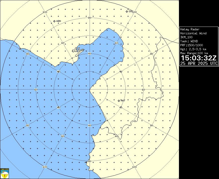 Radar Görüntüsü: Hatay, Rüzgar