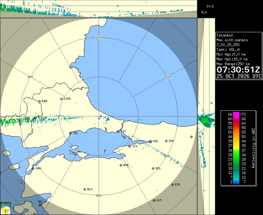 Radar GÃ¶rÃ¼ntÃ¼sÃ¼: Ä°stanbul, Maks