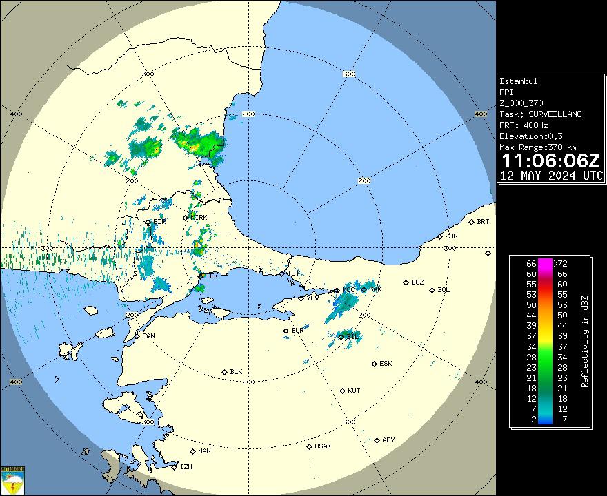Radar Görüntüsü: İstanbul, PPI