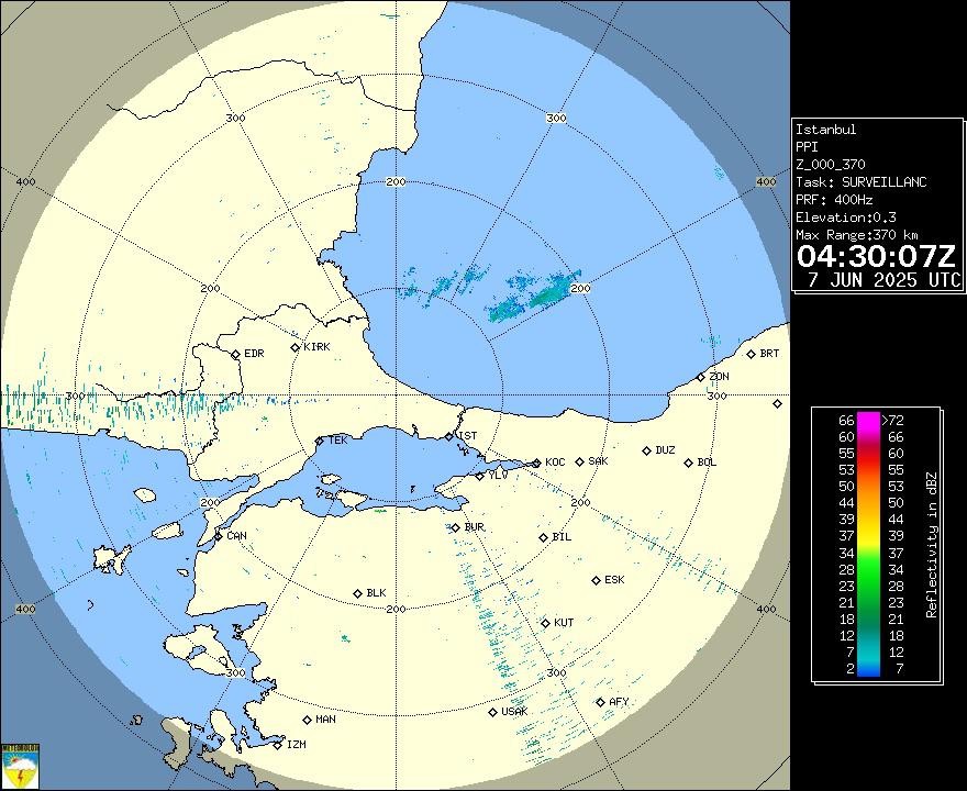 Radar Görüntüsü: İstanbul, PPI